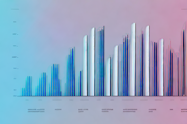 A histogram chart with different colored bars representing different resources